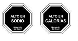 1660240690808 Chileanfoodsymbols