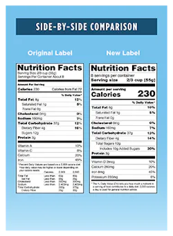 NutritionFacts NutritionFacts
