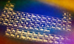 1660248215321 Periodictableofelements 1660248215321 Periodictableofelements