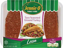 Taco-Seasoned-Ground-Turkey Taco-Seasoned-Ground-Turkey