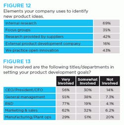 resizedimage400403-Figure-12-13-ID-and-Goals resizedimage400403-Figure-12-13-ID-and-Goals