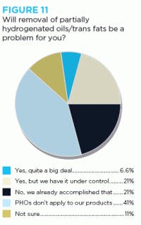 resizedimage200320-Figure-11-PHO-removal resizedimage200320-Figure-11-PHO-removal