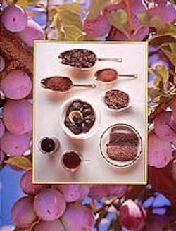 1660251617867 Driedplum Guide 1660251617867 Driedplum Guide