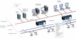 1660253589371 Prod Ge Architecuture Large 1660253589371 Prod Ge Architecuture Large