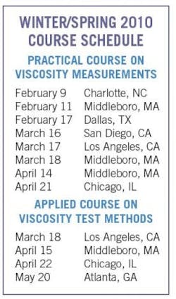 resizedimage275467-brookfield-classes resizedimage275467-brookfield-classes