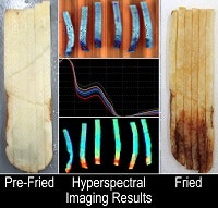 key-hyperspectral-analysis-of-sugar-ends