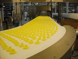 peeps-manufacturing peeps-manufacturing