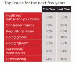 resizedimage250215-top-issues resizedimage250215-top-issues