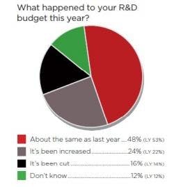 resizedimage250269-RD-Budget resizedimage250269-RD-Budget