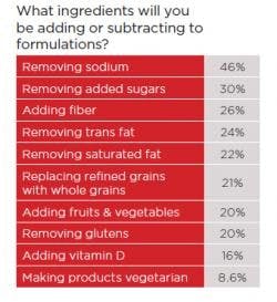 resizedimage250273-ingredients resizedimage250273-ingredients