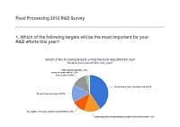 2012-RD-Survey-front 2012-RD-Survey-front