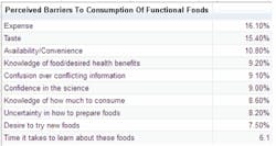 1660254397218 Toopsbarriers 1660254397218 Toopsbarriers