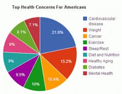 ResizedImage325250-toops-concerns ResizedImage325250-toops-concerns