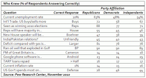 1660254477518 Resizedimage300162toopsworldknowledgepew