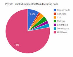 1660254599207 Privatelabel 1660254599207 Privatelabel