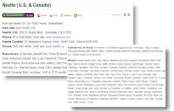 1660254748216 Top100 Nestle 1660254748216 Top100 Nestle