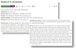 top100_nestle top100_nestle