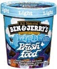 Ben-n-Jerrys Ben-n-Jerrys