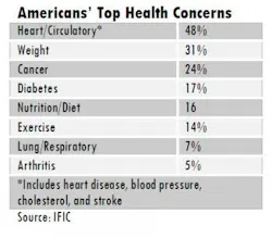 resizedimage350306-toops-october-health resizedimage350306-toops-october-health
