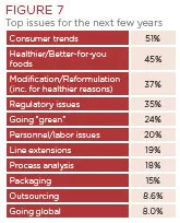 r-and-d_fig-7 r-and-d_fig-7