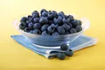 BlueberryCouncil