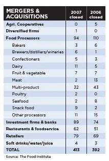 FPTop100_MergeAcquire08 FPTop100_MergeAcquire08