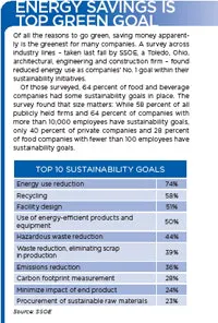 FP_plantop_table FP_plantop_table