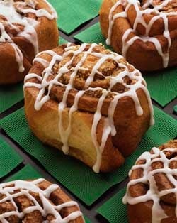 1660255437861 Prod Dev Fig2 1660255437861 Prod Dev Fig2