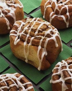 prod_dev_fig2 prod_dev_fig2