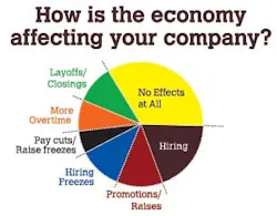 salaryeconomy
