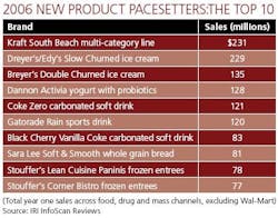 pace_2006_ten pace_2006_ten