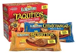 rs_ruiz_fig2 rs_ruiz_fig2