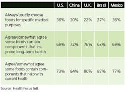 1660255714286 Focus Fig 1660255714286 Focus Fig