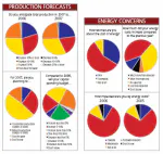Manufacturing-survey-graphics