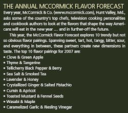 flavors_trends_forecast_sidebar flavors_trends_forecast_sidebar