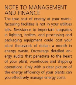 1660255743007 Energy Sidebar3