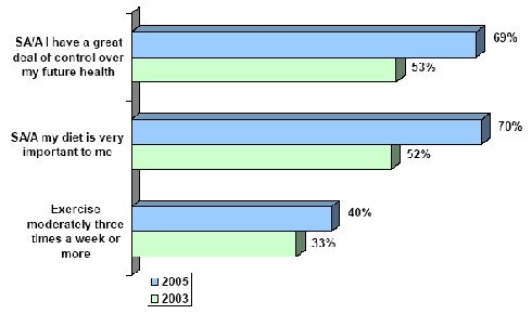 1660255843375 Focus Fig1