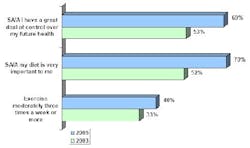 focus_fig1 focus_fig1