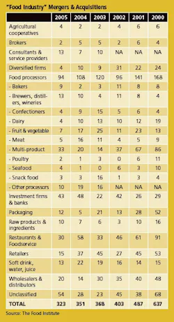 fp0608_top100_sidebar-table