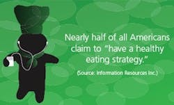 fp0607_ftrends_IRI-callout fp0607_ftrends_IRI-callout