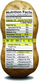 potato-with-nutrition-label potato-with-nutrition-label