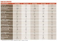 fp0604_big-spenders_sm fp0604_big-spenders_sm