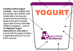 1660256090093 Yogurtdiagramedited