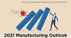 2101-MFG-Outlook-Cover 2101-MFG-Outlook-Cover