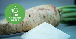 Beneo-FDA-approved Beneo-FDA-approved