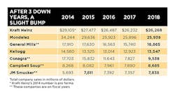FP1908-Top100-TotalCompanySales FP1908-Top100-TotalCompanySales
