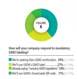 ResizedImage250255-FP-RD-Fig6 ResizedImage250255-FP-RD-Fig6