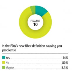 ResizedImage250256-FP-RD-Fig10 ResizedImage250256-FP-RD-Fig10