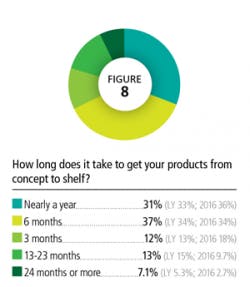 ResizedImage250287-FP-RD-Fig8 ResizedImage250287-FP-RD-Fig8
