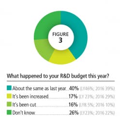ResizedImage250256-FP-RD-Fig3 ResizedImage250256-FP-RD-Fig3